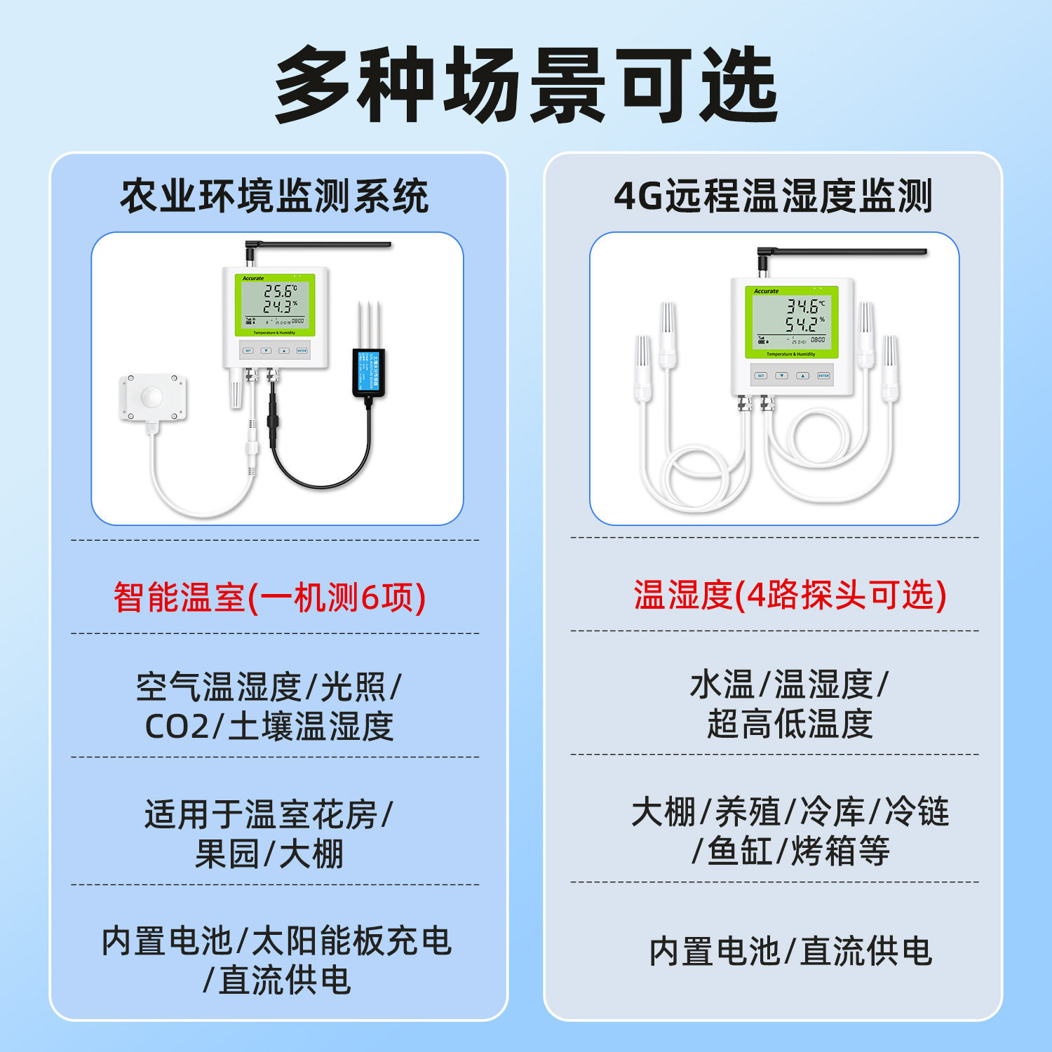 大棚温湿度计记录仪到底值不值得买？25年实测：远程监控真的太香了！_