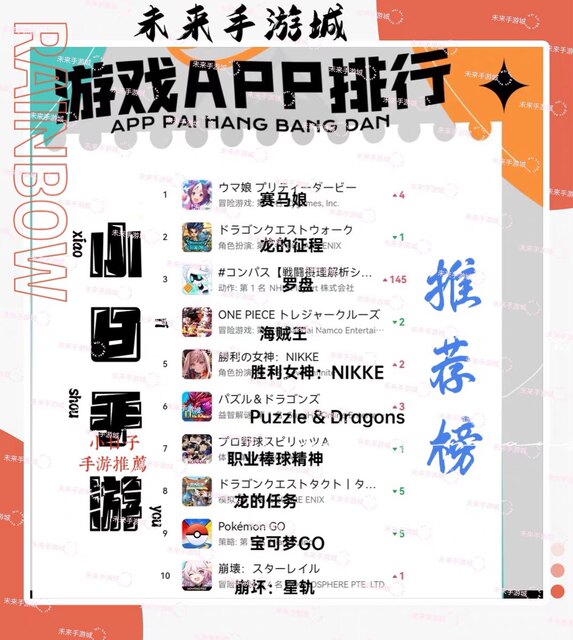 Japanese Server Game iPhone Japan Tutorial Japan Region Apple iPad Mobile Game Project Sekai Pjsk Download Jujutsu Kaisen