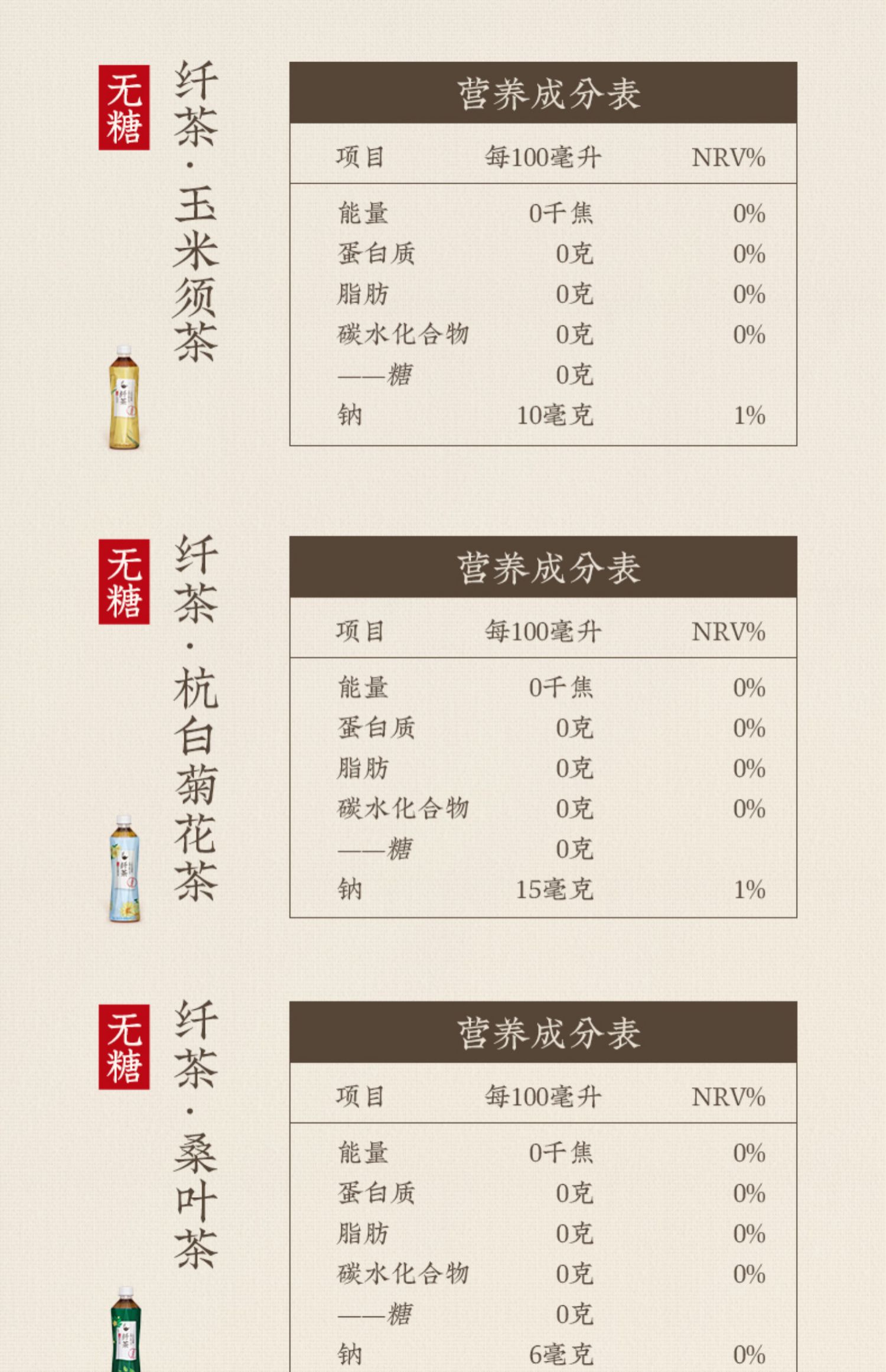 【燃茶】纤茶玉米须茶500ml*15