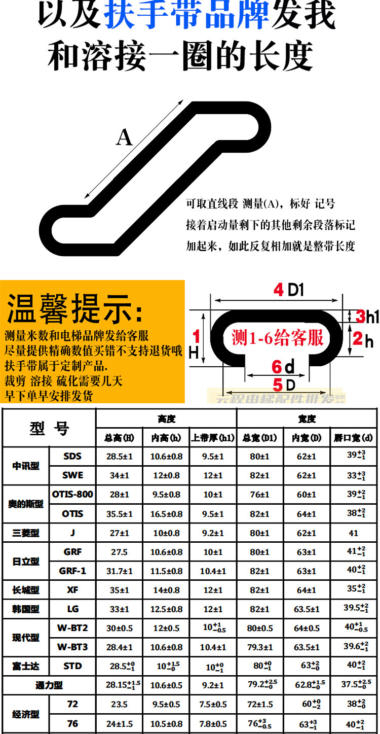 escalator handrails sds