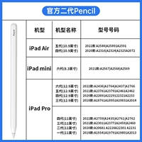 ▼ Вторая модель iPad ★ Признайте следующую модель, если вы купите