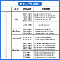 ▼ Три поколения, применимые к модели iPad ★ Купить, пожалуйста, распознайте следующие модели