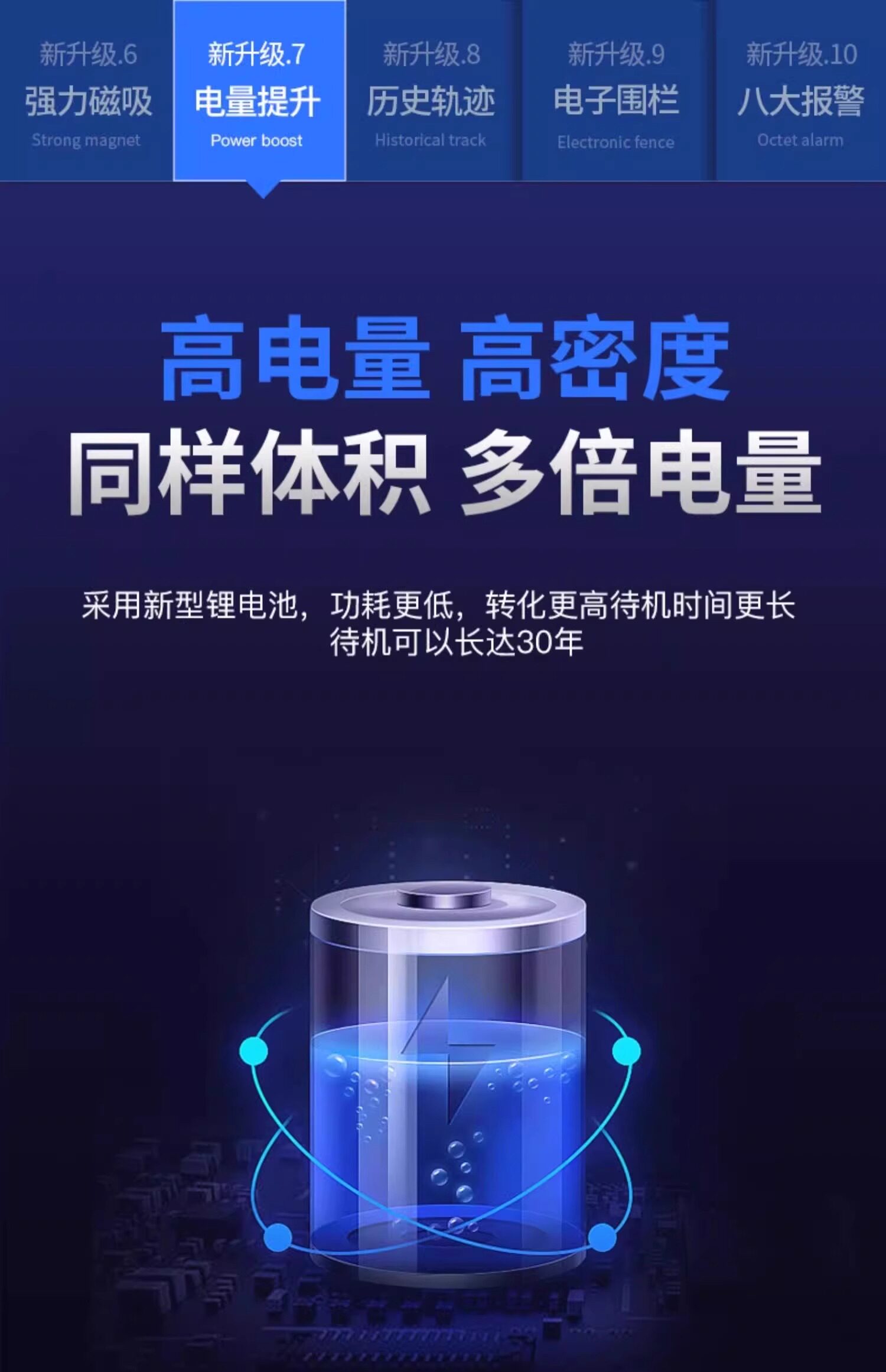 gps автотрекер gps定位器车载车辆防盗追跟定仪器卫星订位汽车跟踪追踪神器j爆款