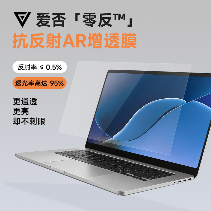 Laptop Anti-Reflective Ar Protective Film 14.5inch Suitable for Thinkbook14+/Thinkpadt14P/P14S/Lenovo Yoga/Dell Xps/Asus Lingyao