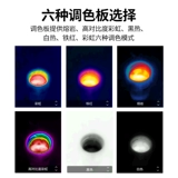 YouLide Infrared Thermal Imaging