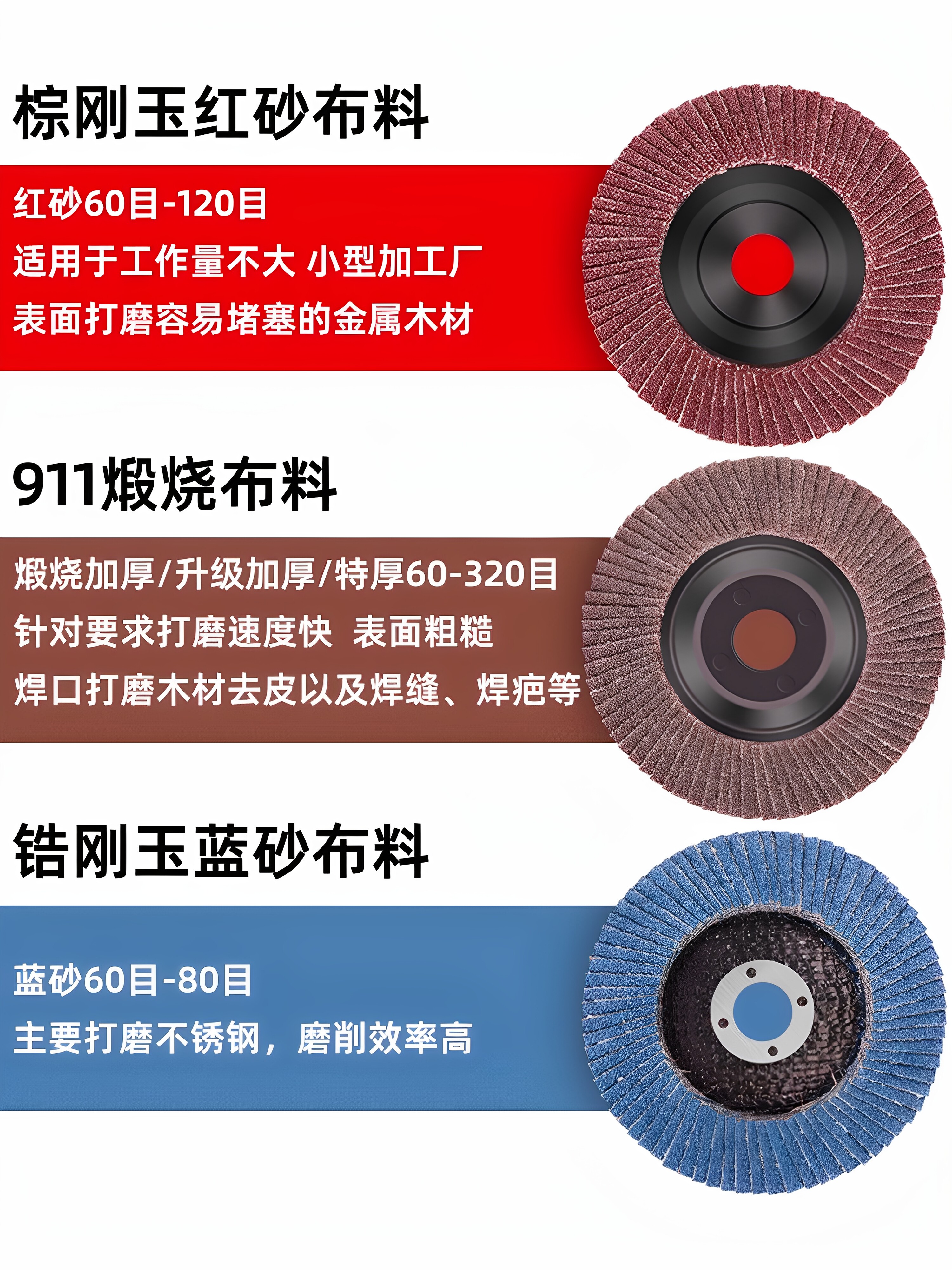 Flap Disc Angle Grinder Polishing Disc Metal Polishing Disc Stainless Steel Wood Polishing Machine Flap Wheel Grinding Wheel Flap Disc