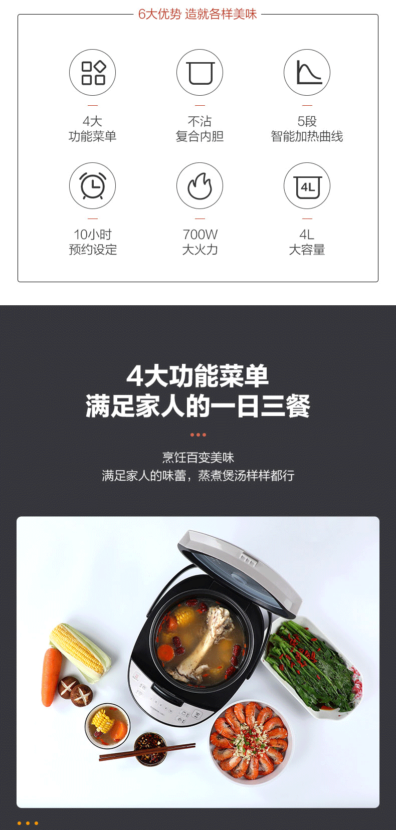 格兰仕 多功能电饭煲 4L升 支持10小时定时 图2