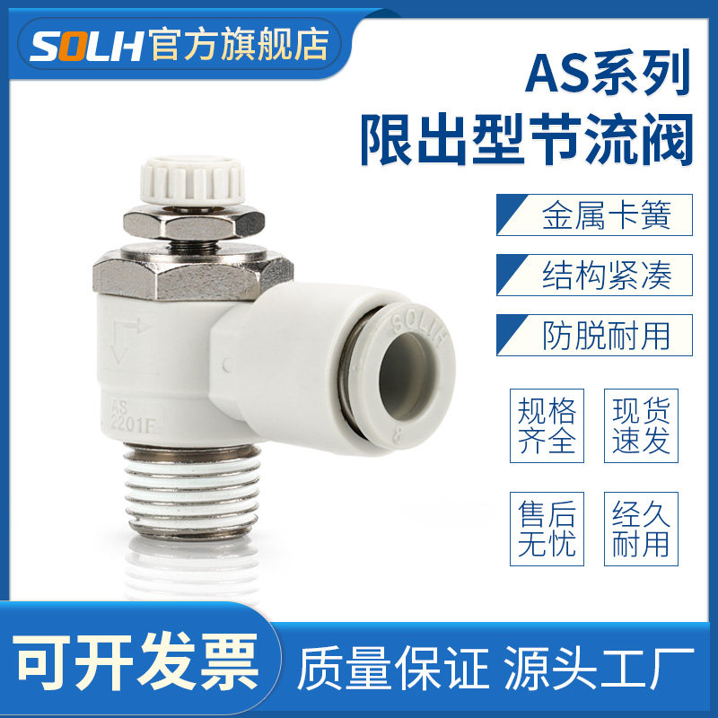 Throttle valve tracheojoint AS1201F 2201F 3201F-M5 01 02-04 02-04 06 08 SL throttle valve