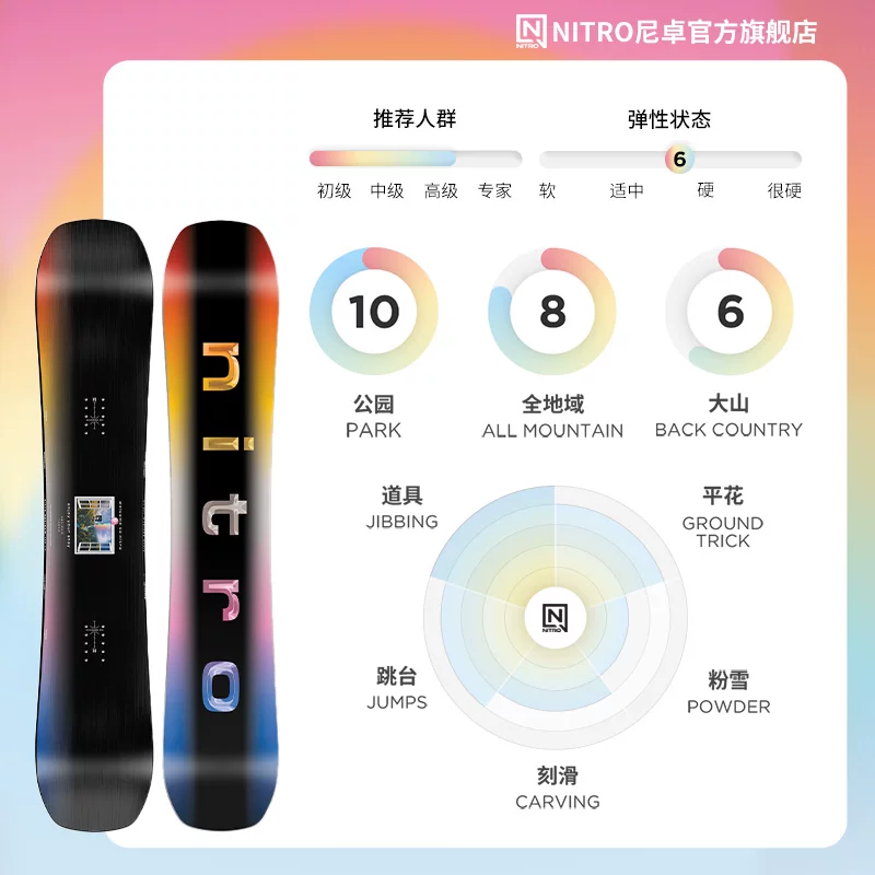 Сноуборд NITRO OPTISYM Rainbow Board 2425 мужской парк плоский цветок всерегиональный сноуборд