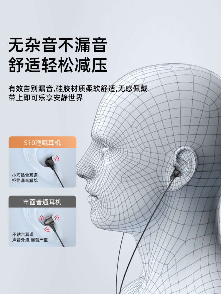 Asmr Sleep Headphones Are Wired, Specifically for Sleeping, In-Ear, Noise-Isolating, Non-Pressurizing, with a Type-C Interface for Mobile Phones