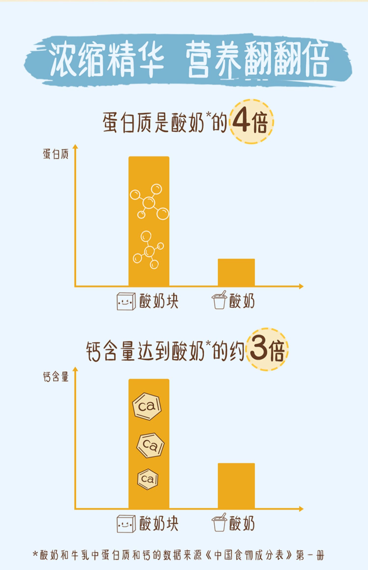 百事一口阳光冻干水果乳活菌酸奶块