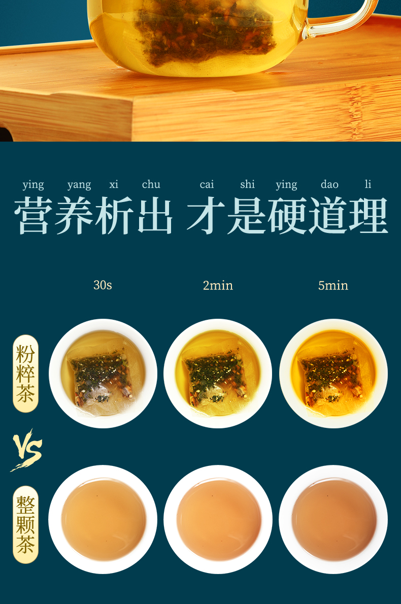 同仁堂猴头菇丁香沙棘茶养胃茶