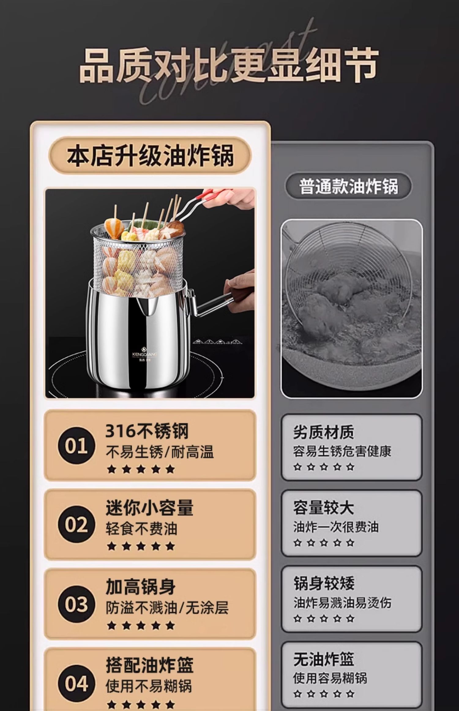 Фритюрница 德国316不锈钢油炸锅家用小型加高加深油炸锅带滤网省油小炸锅 Kengq