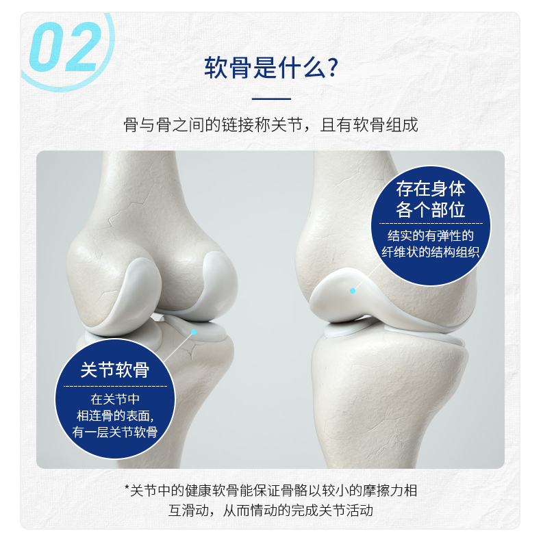 俄罗斯进口 氨糖软骨修护乳50ml 快速缓痛 修护关节 图7