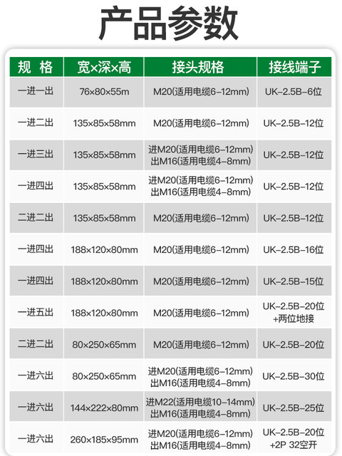 Waterproof Junction Box Aluminum Alloy Outdoor Waterproof Cast Aluminum Uk Terminal Industrial Large Power Distribution Transfer Box