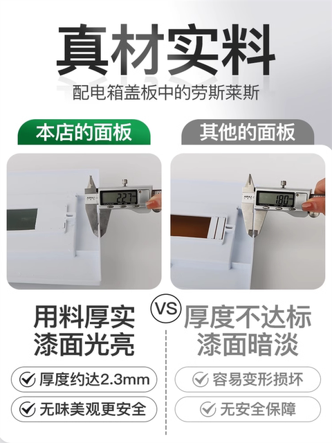 Pz30 Strong Current Distribution Box Cover Power Control Household 12/15/18 Mei Lan Meter Box Switch Box Cover Panel