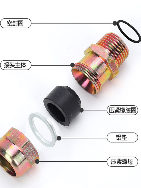 Carbon Steel Galvanized Explosion-Proof Gland Connector G3/4 Metal Explosion-Proof Sealing Joint Bmd-B Explosion-Proof Cable Clamping Connector