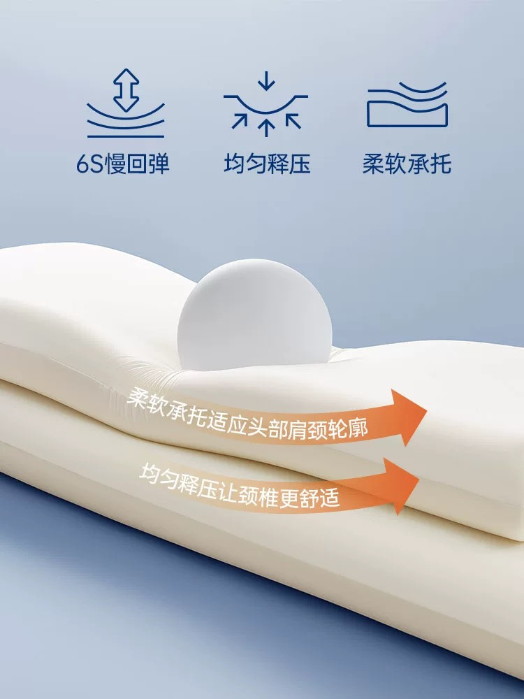 Deep Sleep Zero-Pressure Memory Foam Double Long Pillow, Cervical Spine Protection, Sleep Aid, Home Long Pillow Core, Integrated Adult Couple Model