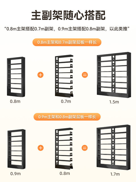 家用钢制图书馆书架多层落地置物架儿童简易收纳架铁艺绘本储物架
