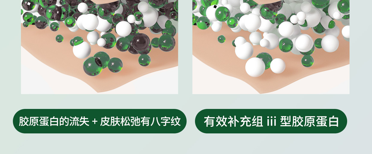 【中国直邮】EKET  医用重组人源Ⅲ型胶原蛋白皮肤修复护理膜   淡法令纹神器  【小红书强烈推荐】