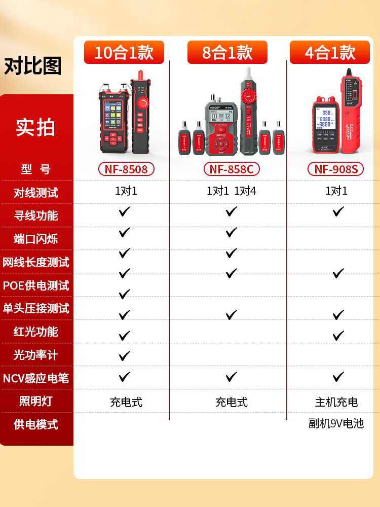 Smart Mouse Line Finder 8508 Multifunctional Optical Power Meter Red Light Pen Poe Line Tester Anti-Interference Line Checker