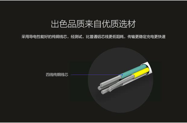 Apple + Android 2 trong 1 23g dây nguồn đa năng sạc điện thoại di động cung cấp cáp dữ liệu - Âm thanh xe hơi / Xe điện tử loa xe oto