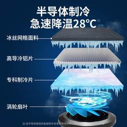 Summer car ventilated seat cushion semiconductor refrigeration breathable heat dissipation cool seat cover summer truck seat backrest