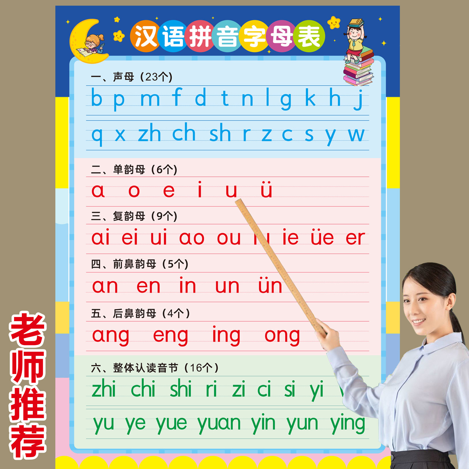 小學漢語拼音字母表牆貼，一年級兒童聲母韻母整體認讀音節