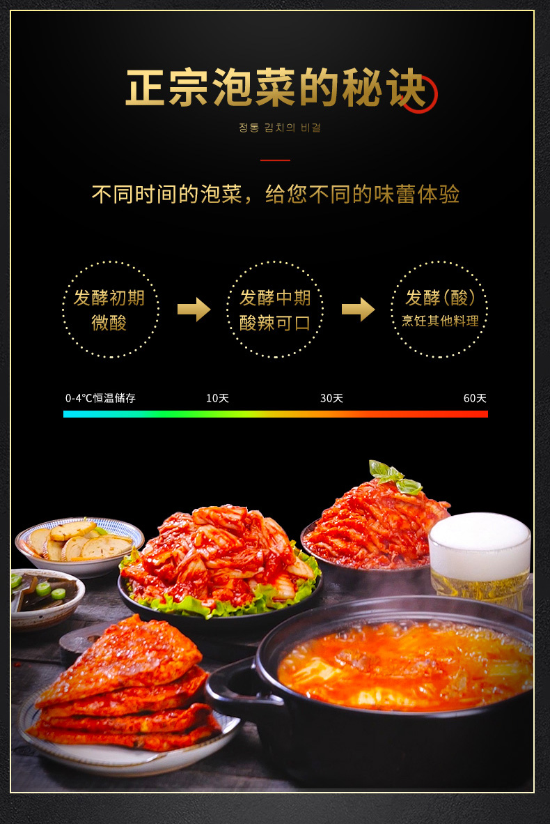 韩小鲜泡菜韩国式辣白菜