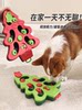 Cat and Dog Toys, Self-Entertaining Cat Scratching Board, Treat-Dispensing Self-Entertaining Turntable, Cat Teaser to Relieve Boredom, Christmas Scratch-Resistant Educational Supplies