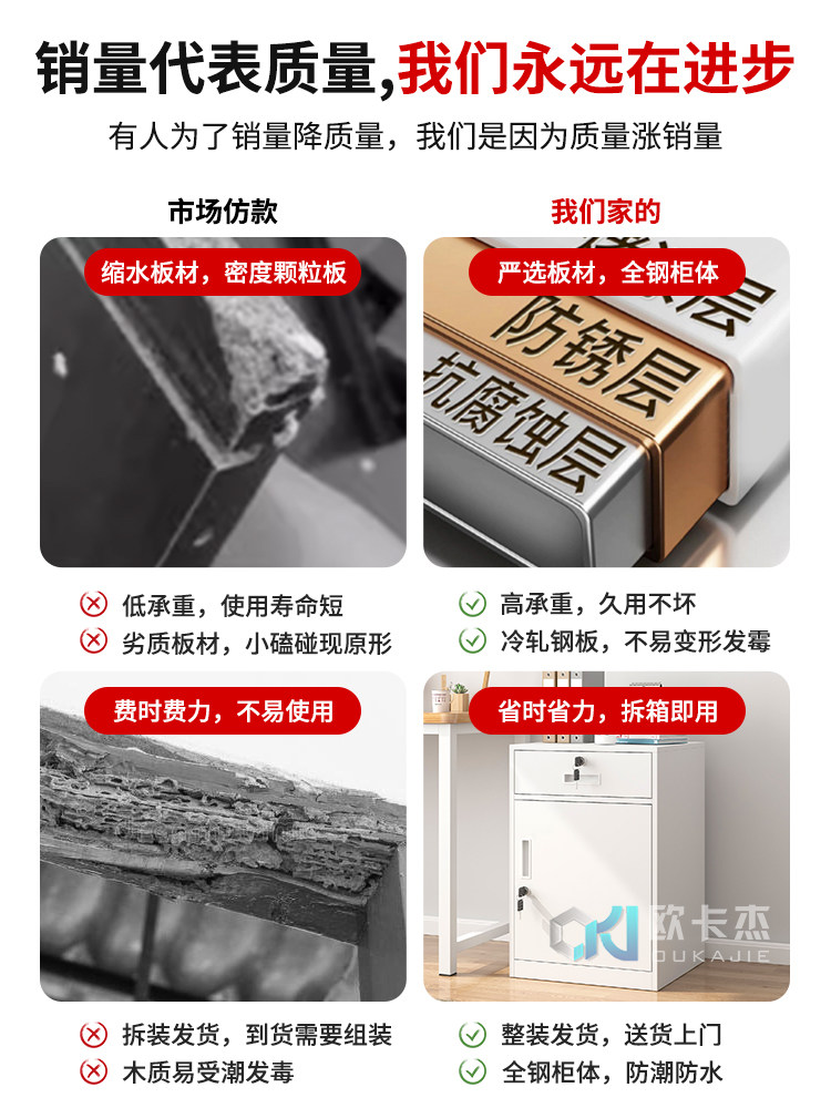 Oukajie Metal File Cabinet, Small Low Cabinet with Lockable Drawers, Filing Cabinet, Data Cabinet, Office Under-Desk Storage Cabinet