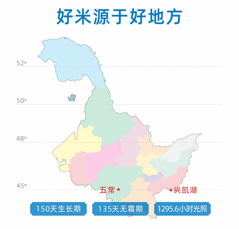 【多福多】正宗东北长粒香大米5斤装