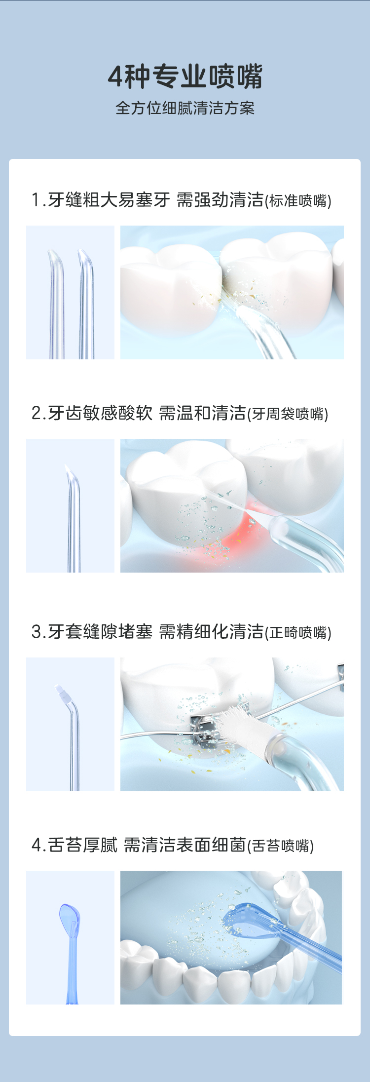 美的 小蓝鲸 专利重力导流 冲牙器 含4种专业喷嘴 图5