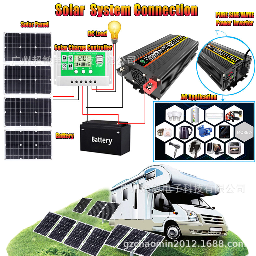 100W 11 solar system
