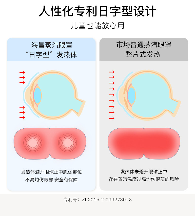 海昌 愤怒的小鸟蒸汽眼罩 10片*3盒 图3