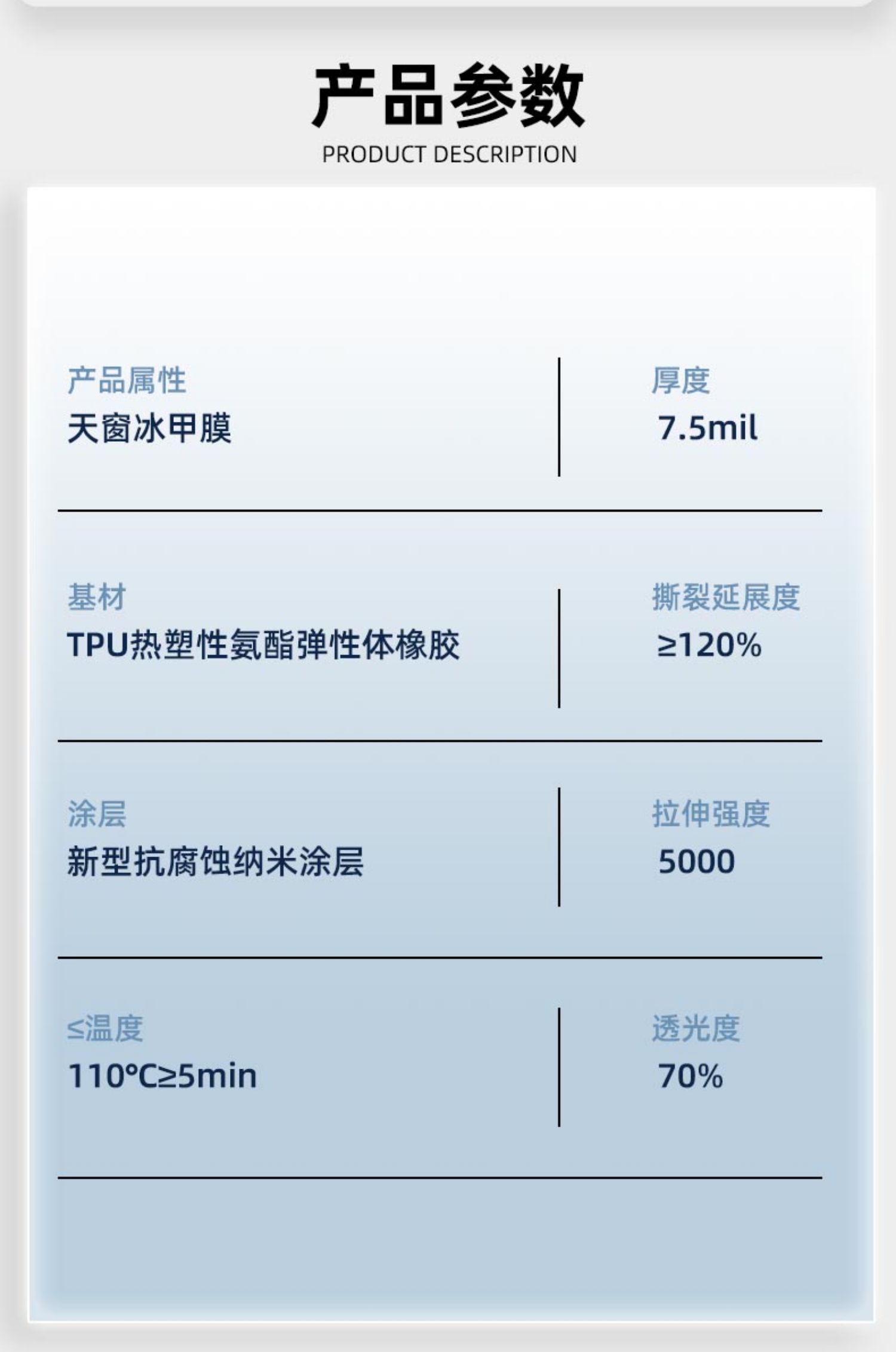 Car Sunroof Ice Armor Tpu Explosion-Proof Film Roof Film Glass Sun Protection Heat Insulation Uv Panoramic Sunroof Solar Film
