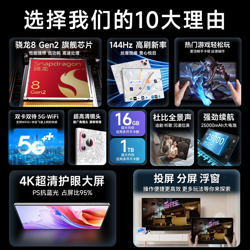 [Official Genuine Product] 2026 New Ultra-Clear Soft Light Full-Screen Snapdragon 8 Gen 2 Tablet Pc 5g Eye Protection Pad Full Network Tablet Phone 2-in-1 for Gaming, Office, Online Classes, and Student Use