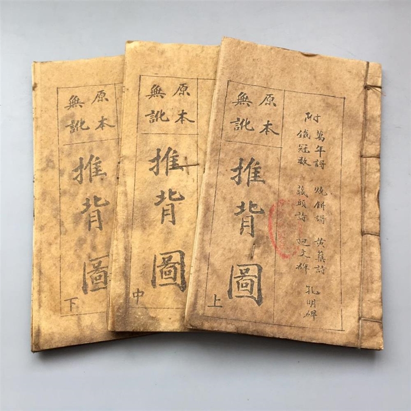 Ancient books Geographically Backing the full set of antique collections of antique antique items