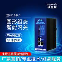 Graphics configuration gateway IoT Gateway Energy Consumption Monitoring System Power Transport Dimension RS485 232-to-Ethernet