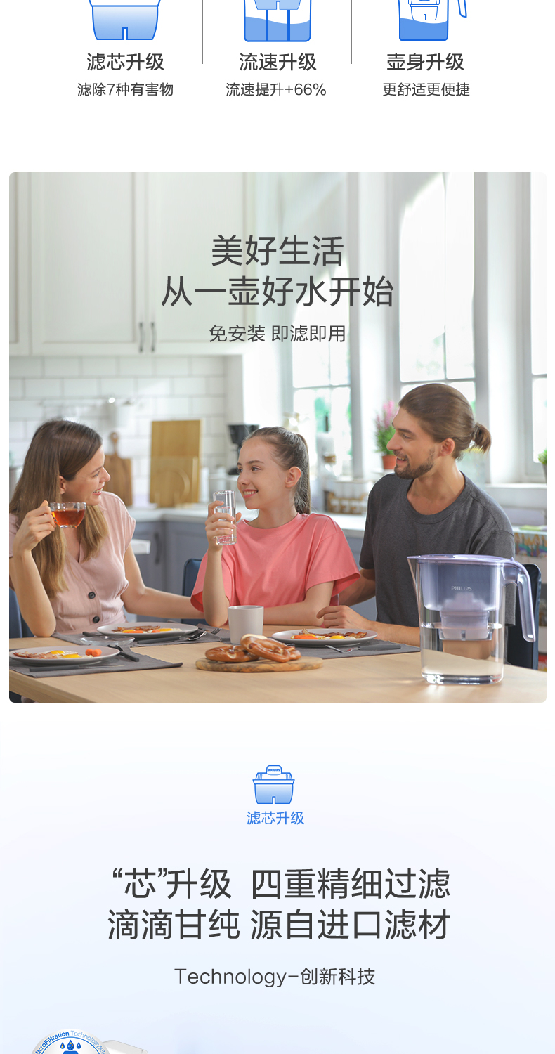 飞利浦 自来水净水壶 1壶7芯装 二代去水垢专家版滤芯 图3