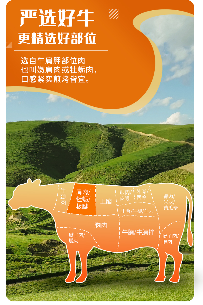 新西兰进口 原切无腌制 牡蛎牛排 10片 共2斤 图3