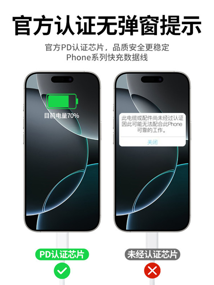 [Sf Express Express Delivery] [Official 30W Dynamic Fast Charging] Compatible with Apple 15 Charger, Original Genuine iPhone 15 Pro Max Phone Charging Head, 15 Pro Braided Data Cable Fast Charging