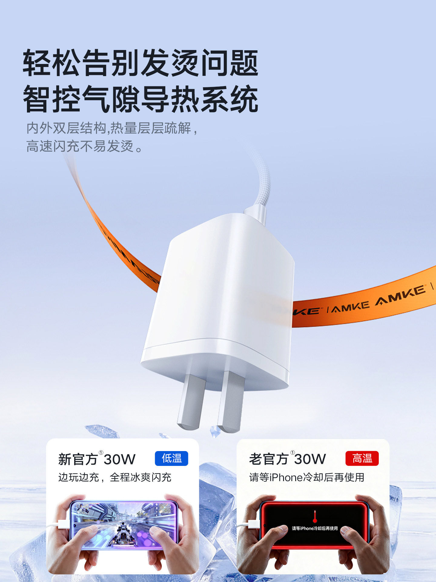 [National 3C Certification] Amke Is Suitable for Apple 17 Pro Max Charger, Dual-C iPhone 16 Charging Head, 30W Mobile Phone Fast Charging Pd Plug, 14 Data Cable Set, 13 Nitride