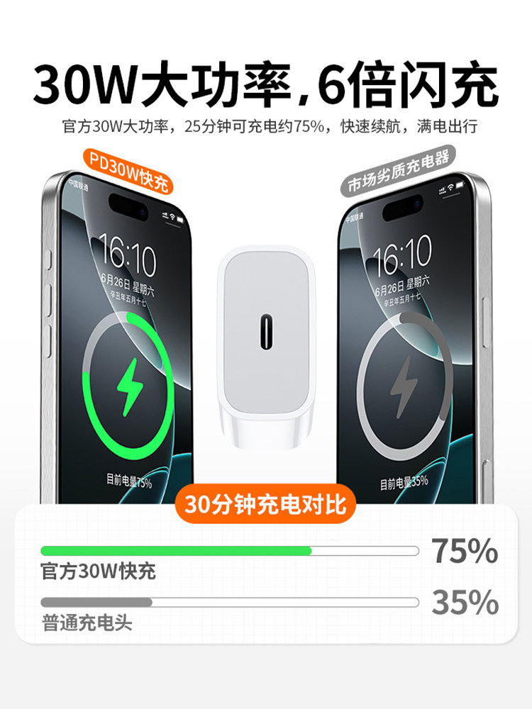 [Sf Express Express Delivery] [Official 30W Dynamic Fast Charging] Compatible with Apple 15 Charger, Original Genuine iPhone 15 Pro Max Phone Charging Head, 15 Pro Braided Data Cable Fast Charging