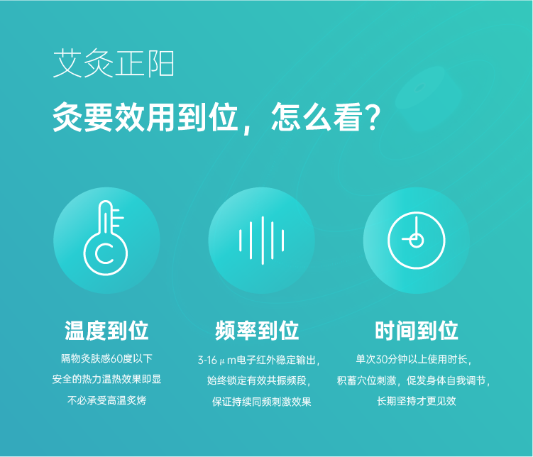 iJoou 智能便携艾灸盒 app调温 无烟无火全身可用 图2