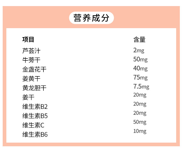 澳洲维生素b6内调祛痘片