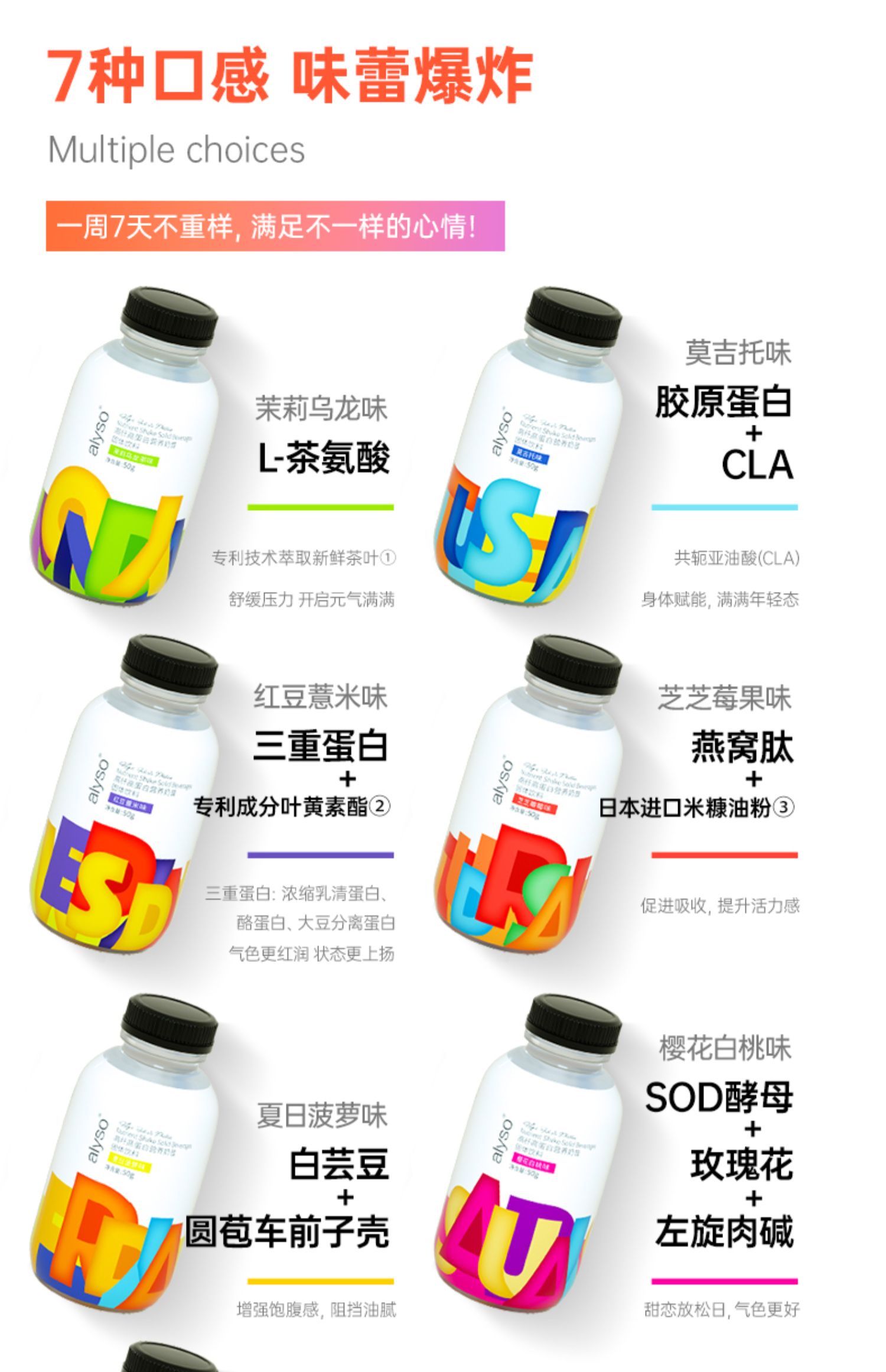 速溶营养代餐奶昔高蛋白3瓶装