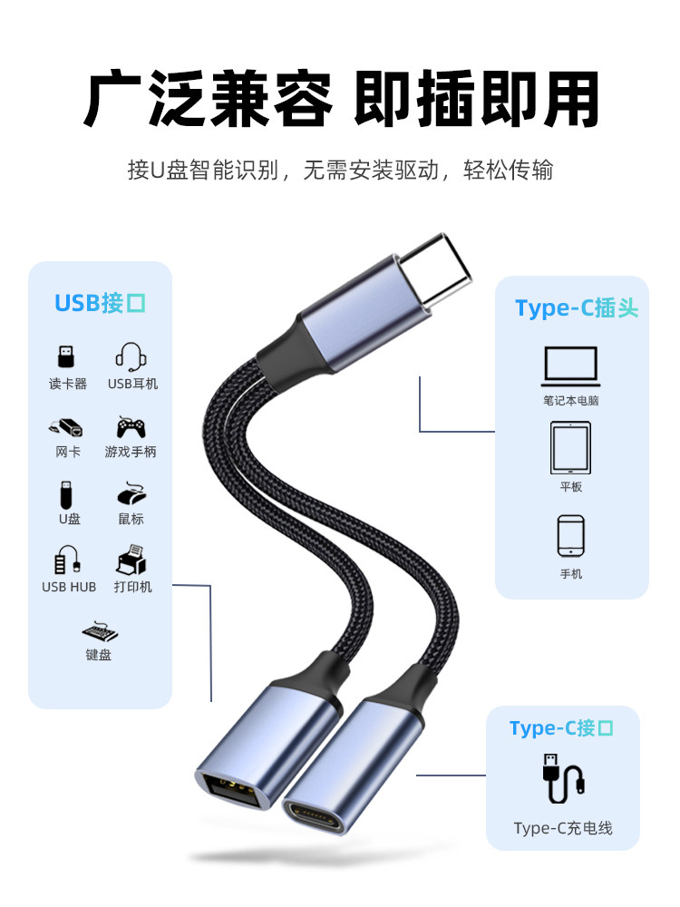 Sakore Mobile Phone and Tablet Splitter Adapter Type-C to USB Female Plus Type-C Female Charging, Suitable for Apple 16/15, Huawei, Samsung, Honor, Connects to Tablet, USB Drive, Mouse, Keyboard, Game Controller