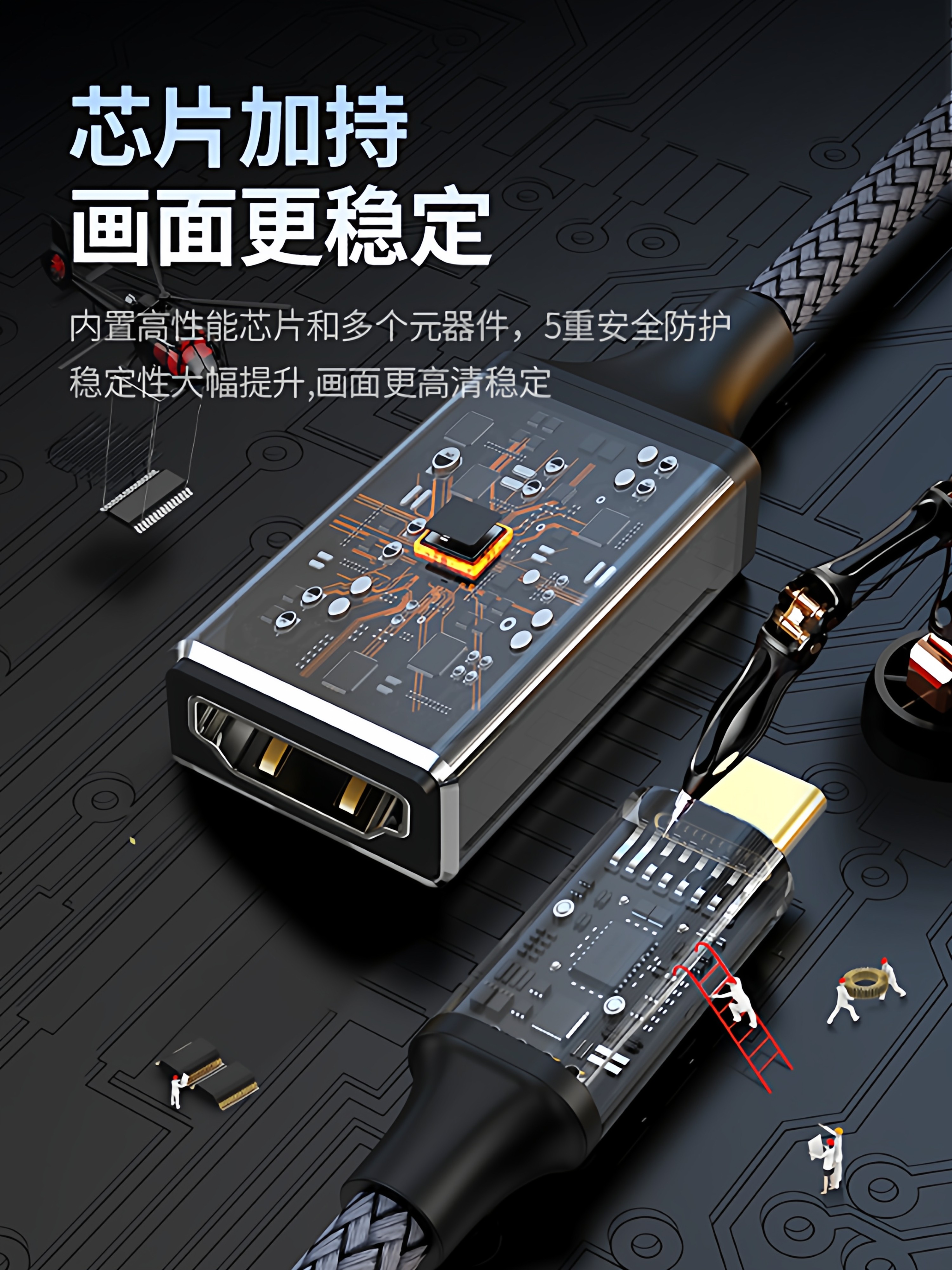 Sakore Type-C to HDMI 2.1 Female Monitor Cable 8K4K144Hz High-Definition Cable for Mobile Screen Mirroring Thunderbolt 3/4 Converter Extension Projector Same-Screen Video Cable Suitable for Apple Computers iPad