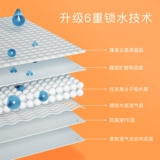 Пятниковые подгузники кролика маленькая домашняя моча без влажных кроликов Физиологические штаны, кролик мочи, кролики, в санитарных штанах